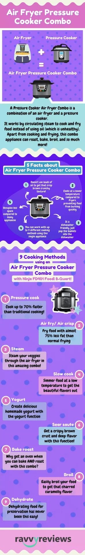 air fryer pressure cooker combo